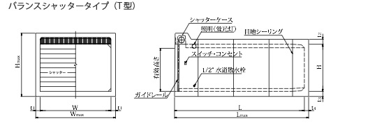 バランスシャッタータイプ（Ｔ型）