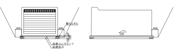 ボックスガレージの基礎構造