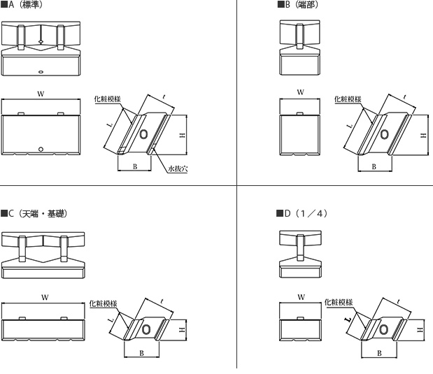 形状寸法図