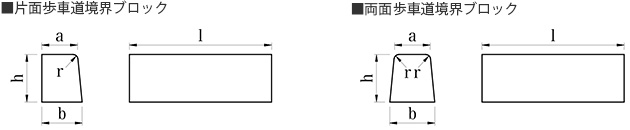 境界ブロック形状図