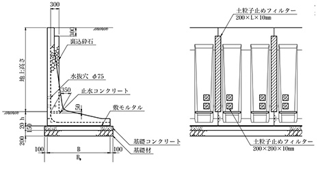 標準施工歩掛表