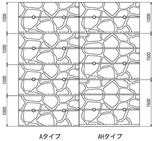 標準組積図