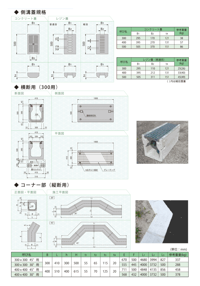 新FS側溝