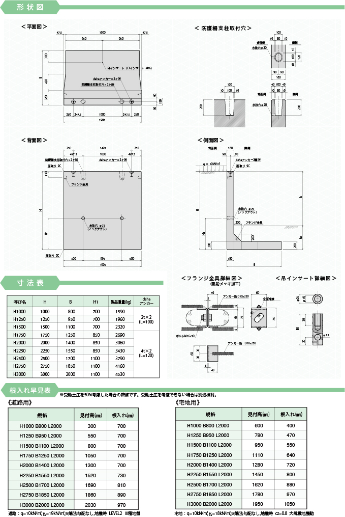 OC逆L型擁壁