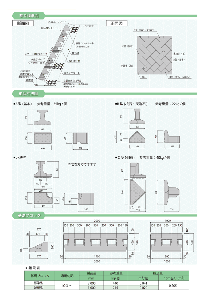 スマート間知